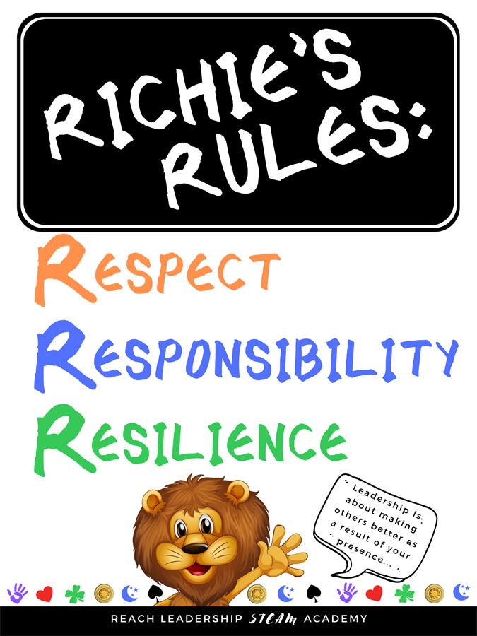 Richie's Rules